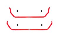 (image for) ANTI-ROLL BAR KIT (FRONT&REAR)