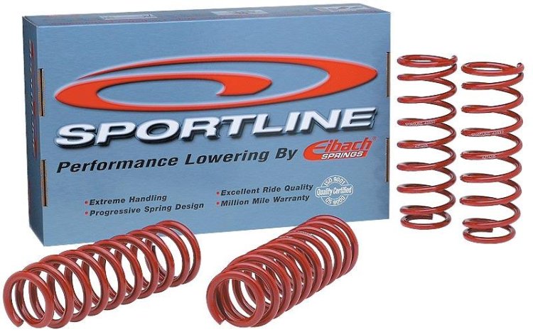 (image for) SPORTLINE KIT (A4/Quattro)