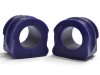 (image for) Front (21mm) Swaybar Mount