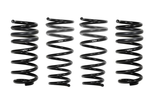 (image for) PRO-KIT (Golf GTI MK8)
