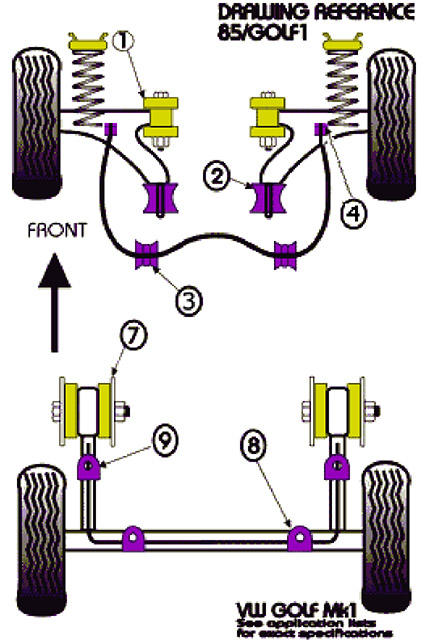 Powerflex VW MK1 chassis bushing diagram