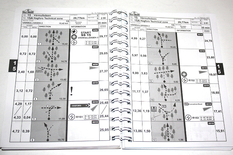 rally co-driver route book