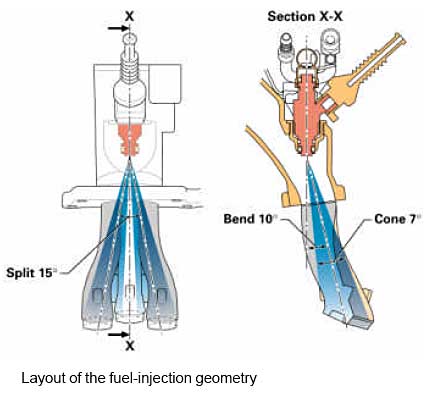 Injector spray pattern for VW 1.8T 20V 