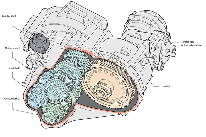 VW 02M transmission technical drawing