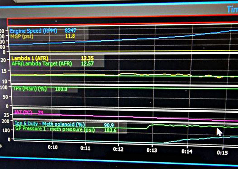 USRT WMI failsafe pressure sensor data